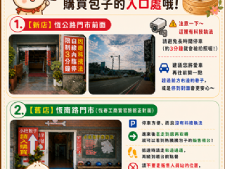 📍新客必看！不迷路指南👀